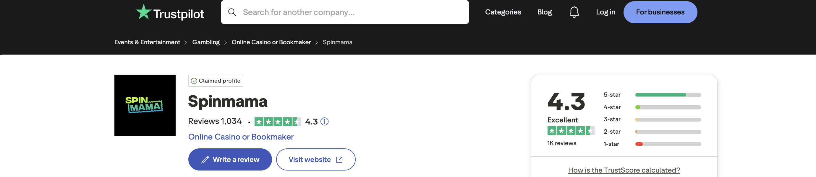 Panoramica complessiva delle recensioni di SPINMAMA su Trustpilot